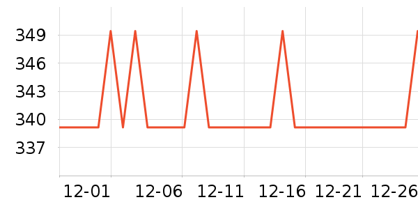 �ɵ���о/����/��ͷ��ʷ�۸�