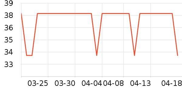 ��������Ҿ���Ʒ��ʷ�۸�