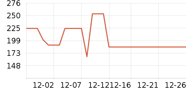 ����Ӥͯ˯��/������ʷ�۸�