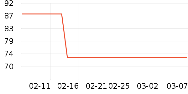 ǳ��ϴ����װ��ʷ�۸�