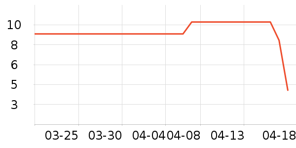 ������������ʳ��ʷ�۸�