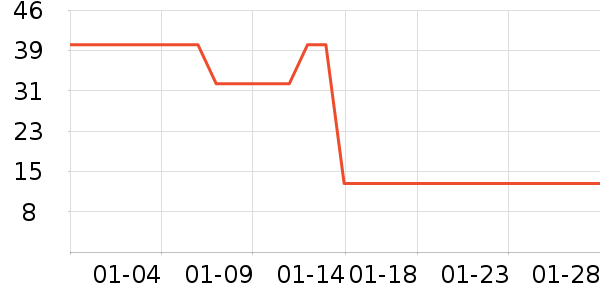 ����ɽ���򻨲���ʷ�۸�