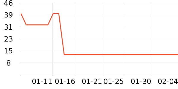 ����ɽ���򻨲���ʷ�۸�