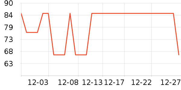 ����������ҩƷ��ʷ�۸�