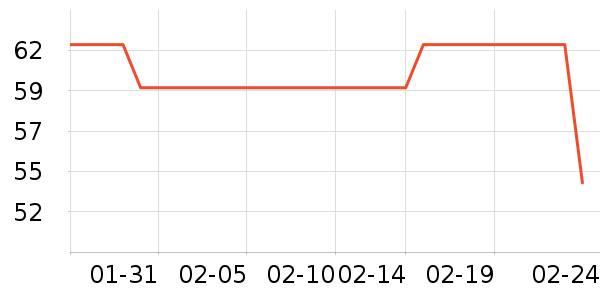 ������������ǻ������ʷ�۸�