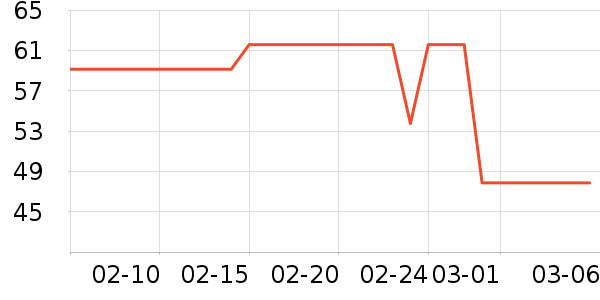 ������������ǻ������ʷ�۸�