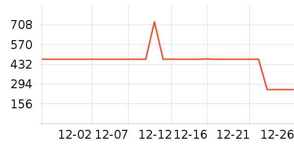 �����������ʷ�۸�