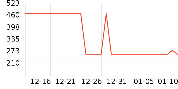 �����������ʷ�۸�