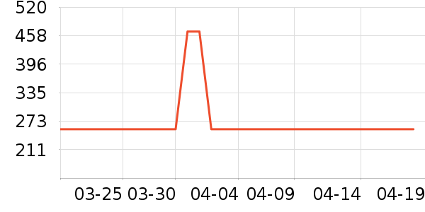 �����������ʷ�۸�