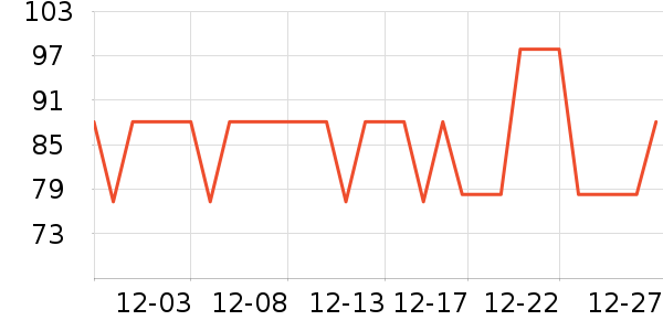 �Դ���ˢ��ʷ�۸�