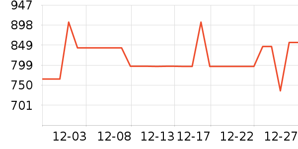 ˹�ۿ�ƹ������Ʒ��ʷ�۸�