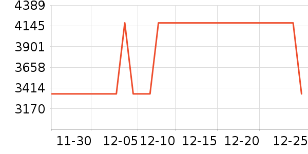 �ܴ���ʯ��ָ/������ʷ�۸�