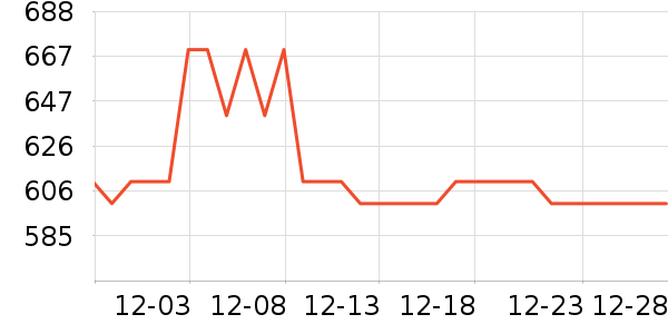 a2Ӥ���̷���ʷ�۸�