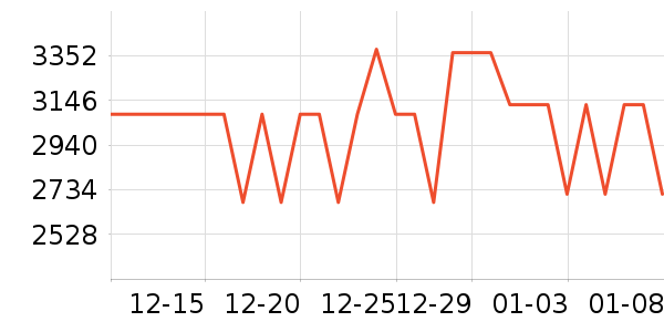 Ϫľ����������ʷ�۸�