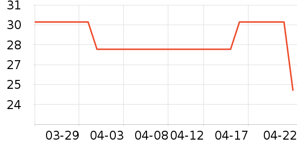 ���㱦��ϴԡ��Ʒ��ʷ�۸�