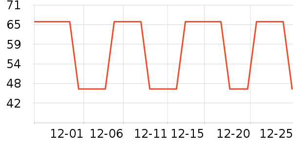 ���ϰ�ҩ������ʷ�۸�