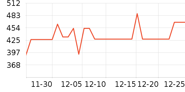 ˹�ۿ�ƹ������Ʒ��ʷ�۸�