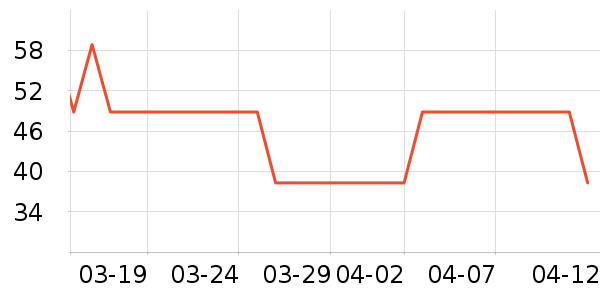 ��˼�ֳ���������Ʒ��ʷ�۸�