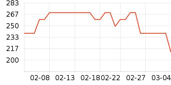 ��Ƥ��ʪ����ʷ�۸�