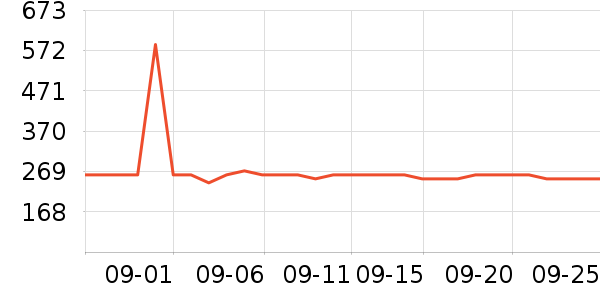 �����������ʷ�۸�