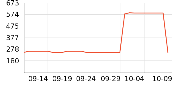 �����������ʷ�۸�