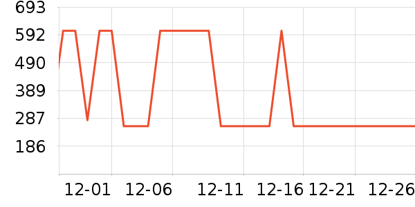 �����������ʷ�۸�