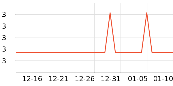 ���ʰ칫�ľ���ʷ�۸�