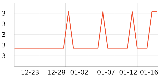 ���ʰ칫�ľ���ʷ�۸�