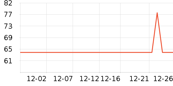 ��ȸ��ˬ��ˮ��ʷ�۸�