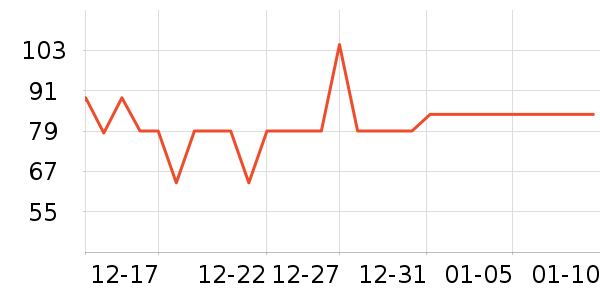 �󸻵�è��ʳ��ʷ�۸�