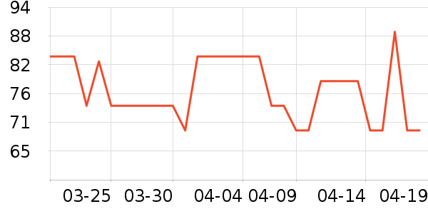 �󸻵�è��ʳ��ʷ�۸�