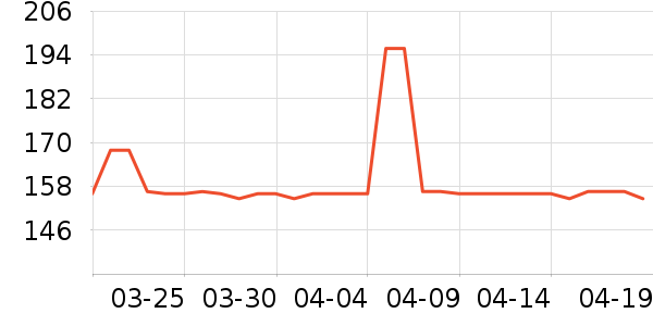 ������/˪��ʷ�۸�