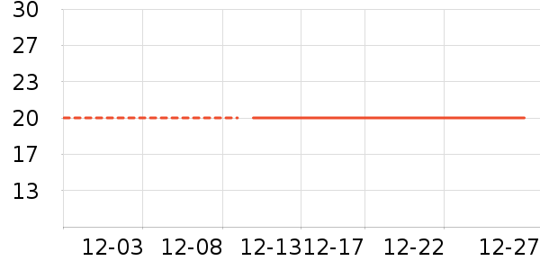 ʮһ����ʿ��Ь��ʷ�۸�