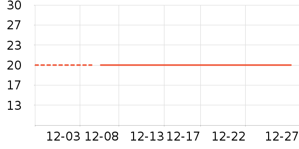 ʮһ����ʿ��Ь��ʷ�۸�