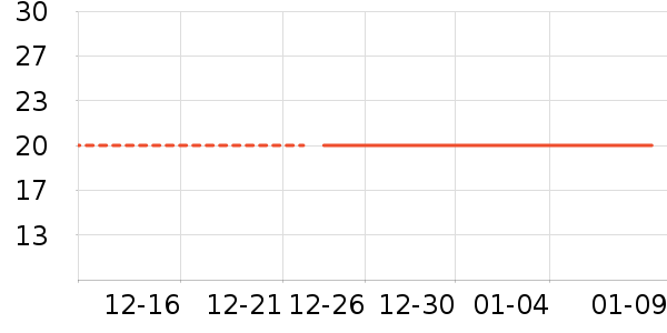 ʮһ����ʿ��Ь��ʷ�۸�