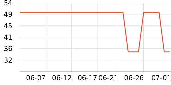 �������ľ/ƴ����ʷ�۸�