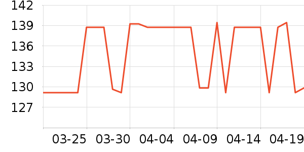 ΢ϣ��Ĥ������ʷ�۸�