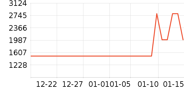 ʯͷϴ�ػ���ʷ�۸�