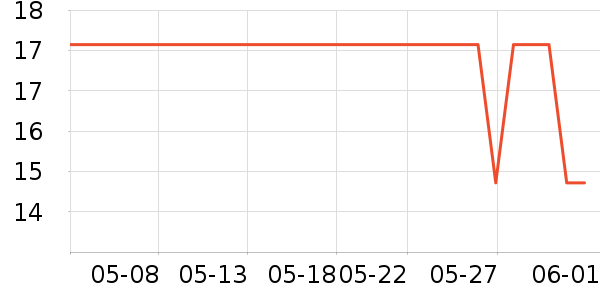 ��ʯ���������ʷ�۸�