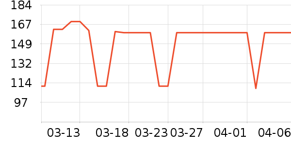 ��Һ��˪��ʷ�۸�