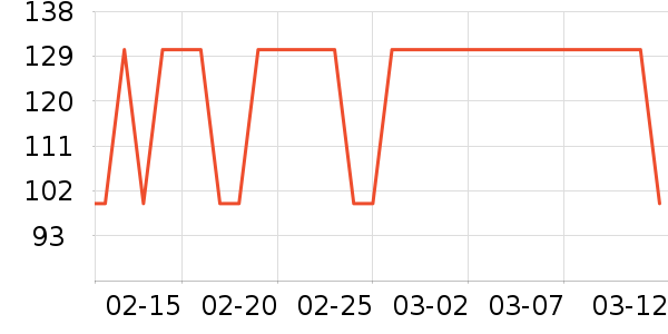 she��s������ʷ�۸�