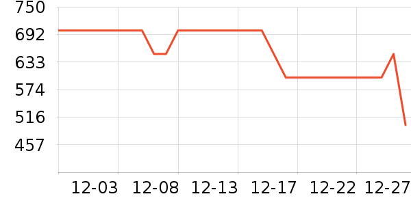 ����.�ƶ�˹��������ʷ�۸�