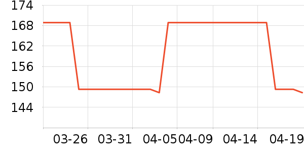 �ȿƵ������ʷ�۸�