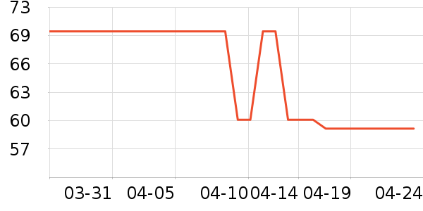 �����Ůʽţ�п�/���п�/�̿���ʷ�۸�