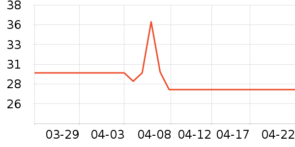 ��ɫС��ϴԡ��Ʒ��ʷ�۸�