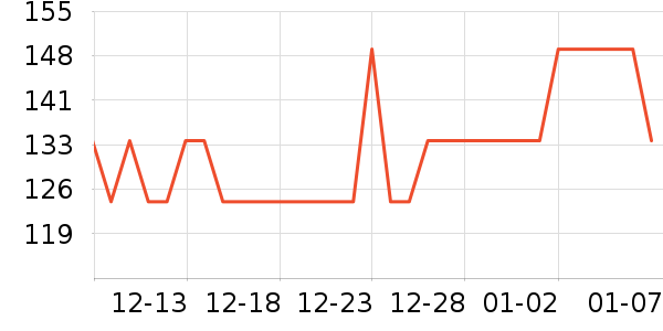 babycareҡ��/������ʷ�۸�