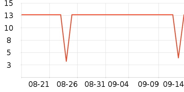 ͹͹����������ʷ�۸�