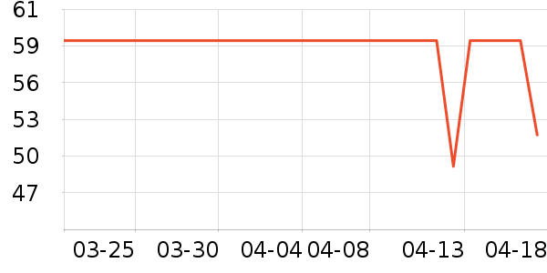 ��ɯŮʽţ�п�/���п�/�̿���ʷ�۸�