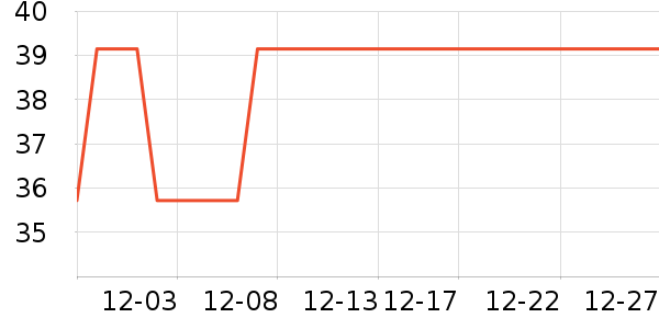 �ֿ��ֿ۸�����Ʒ��ʷ�۸�