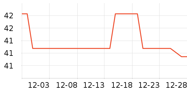 �������廤����ʷ�۸�